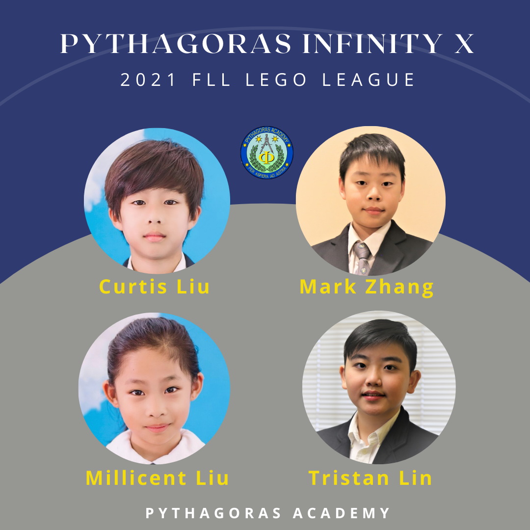 Pythagoras Academy LEGO Teams Have Won the BC Championship in FLL Lego League